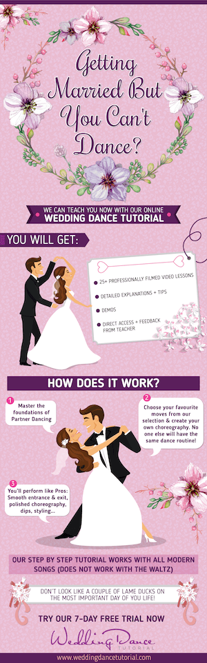 WDT_inforgraphic_small How does it work?